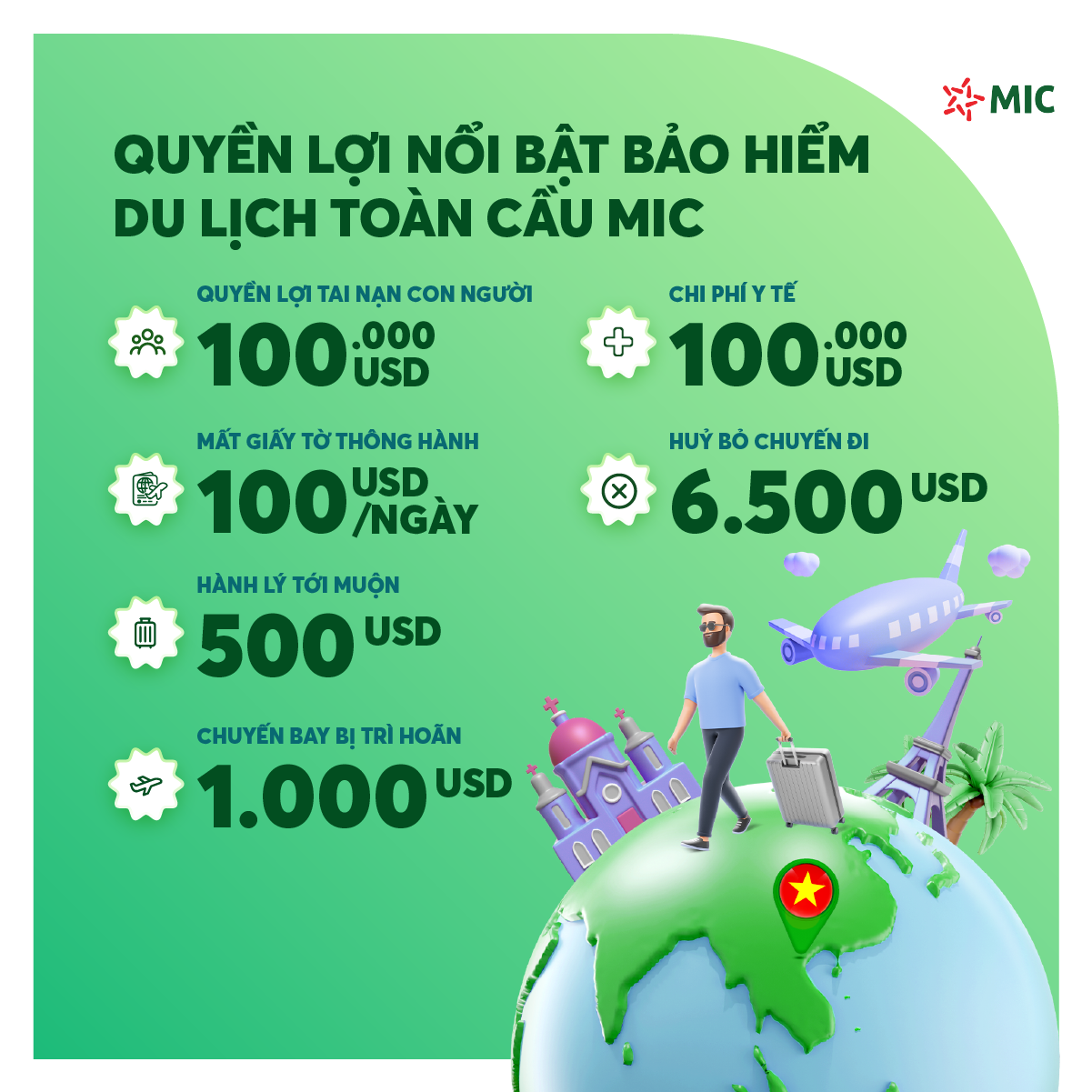 baohiemdulichtoancau