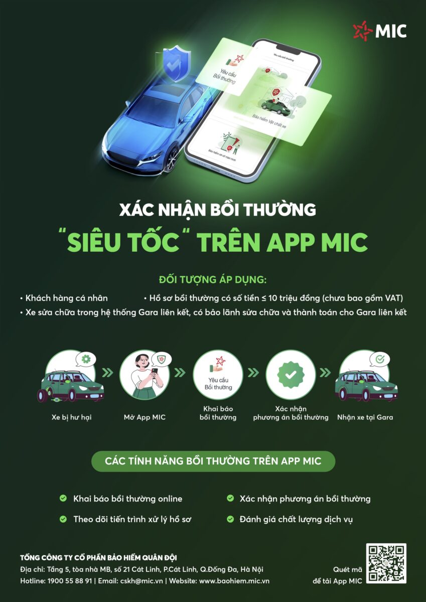 Bồi thường ô tô