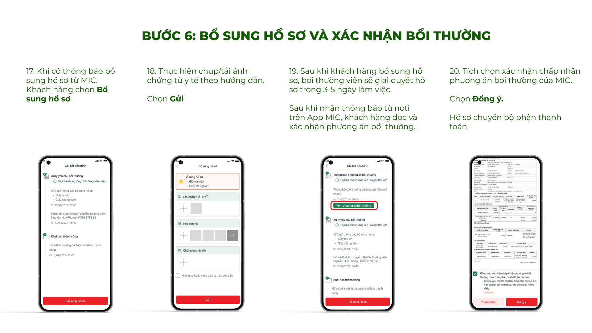 Bảo hiểm sức khỏe MIC CARE
