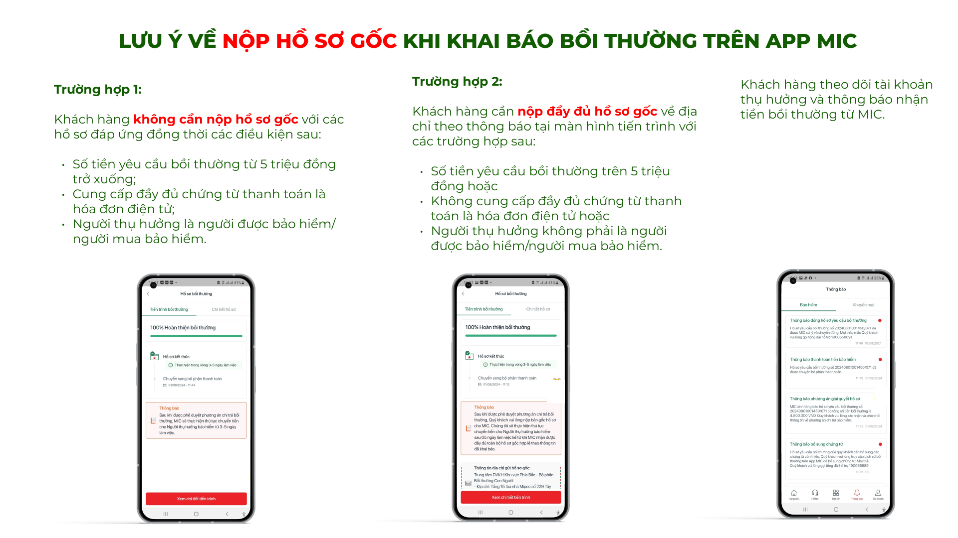 Bảo hiểm sức khỏe MIC CARE