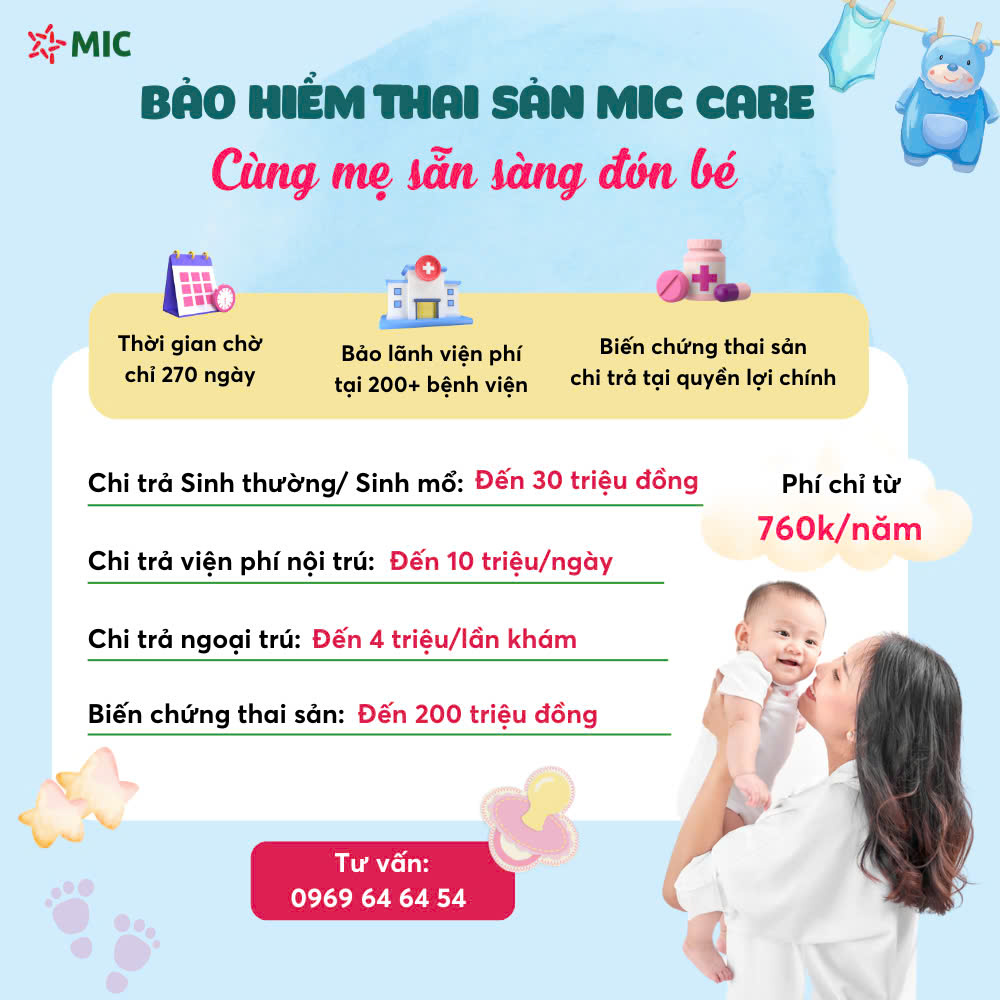 bảo hiểm thai sản MIC Care