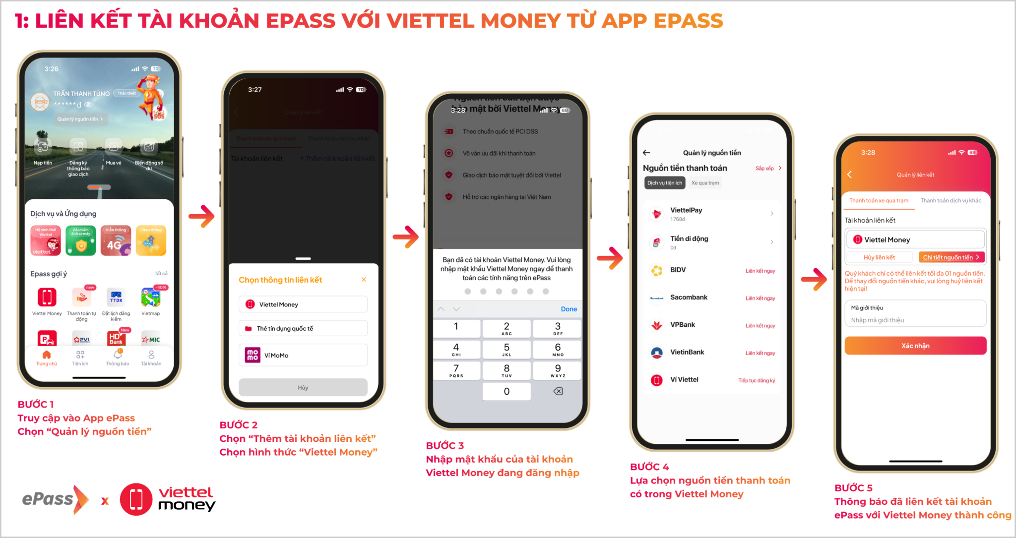 epass